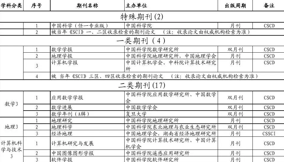 һ������ڿ�